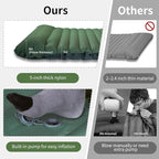 Camping Sleeping Pad, Extra Thick 5 Inch Ultralight Sleeping Pad for Camping with Pillow Built-in Foot Pump Inflatable Sleeping Pads Compact for Camp Backpacking Hiking Traveling