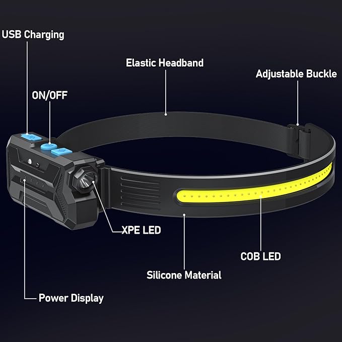 Headlamp Rechargeable LED Super Bright 230° Wide Beam Head Lamps Rechargeable LED Head Lamp Waterproof Lightweight Headlamp for Camping, Running, Fishing, Hunting (7 Modes)