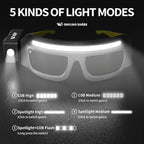LED Intelligent Sensing Headlight, Type-C Fast Charging, Equipped with Motion Sensor and Touch Control, 3.9-inch Detection Range, Suitable for Outdoor Maintenance and Camping use (Yellow)