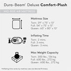 Intex Twin Size Dura Beam Deluxe Comfort Plush Air Mattress with Fiber Tech Construction, Built in Pump, and Portable Storage Case, Gray (2 Pack)