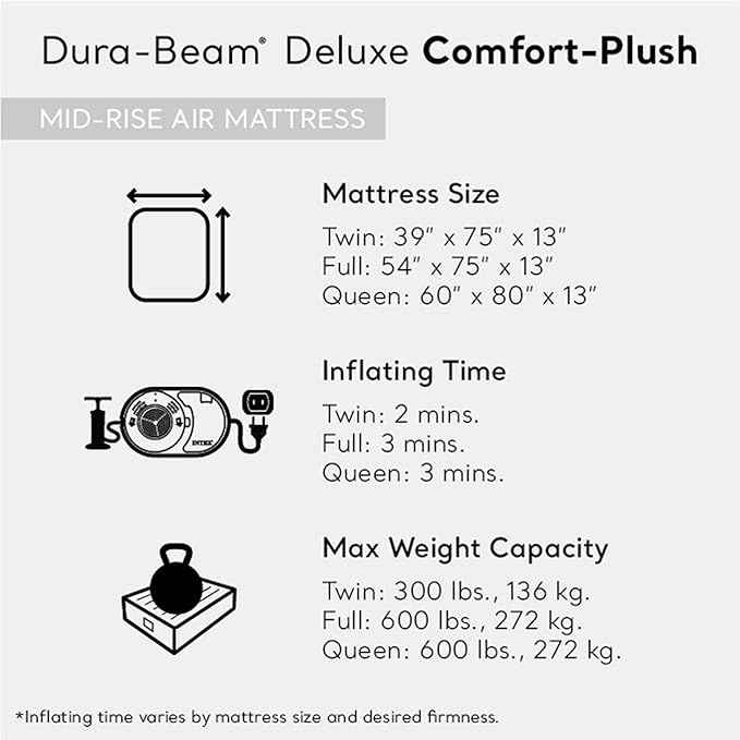 Intex Twin Size Dura Beam Deluxe Comfort Plush Air Mattress with Fiber Tech Construction, Built in Pump, and Portable Storage Case, Gray (2 Pack)