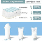 Down Sleeping Bag for Adults with 620 Fill Power Down Ultralight Mummy Backpacking Sleeping Bag