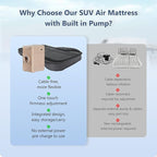 Self-Inflating SUV Air Mattress with Built in Electric Pump，car air Mattress with Pillow for Trunk，Portable car Mattress for Travle and Camping, Black