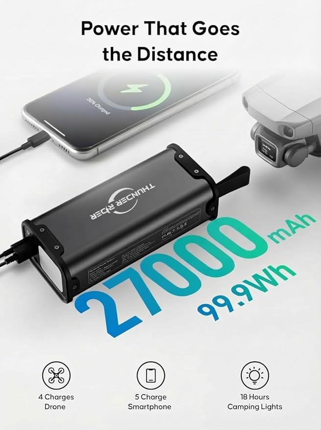 Portable Power Bank with AC Outlet 99.9Wh 27000mAh Laptop Charger, External Battery Pack 110V 70W Portable Power Station for Travel, Camping, Office, Blackout Emergency