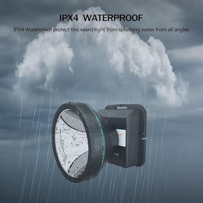 Bright Headlamp Rechargeable LED Torch for Mining,Camping, Hiking, Fishing
