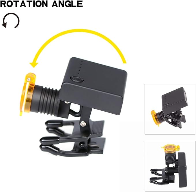 US 3W Light LED Headlamp with Optical Filter,Universal Clip Compatible with All Loupes and Safety Glasses DY-010