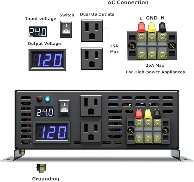 WZRELB 3000watt Pure Sine Wave Inverter 24V DC to 120V AC 60HZ with LED Display Wireless Remote Controller Car Inverter Generator (RBP300024VCRT)