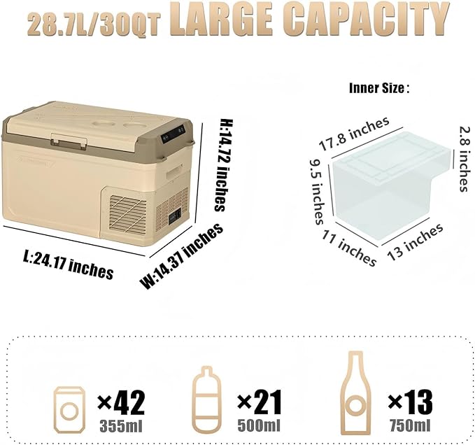 Alpicool 30 Quart GE30 Portable Car Refrigerator,12 Volt Car Freezer, Fast Cooling Fridge, with 12/24V DC and 100-240V AC for Outdoor, Camping, RV, Truck