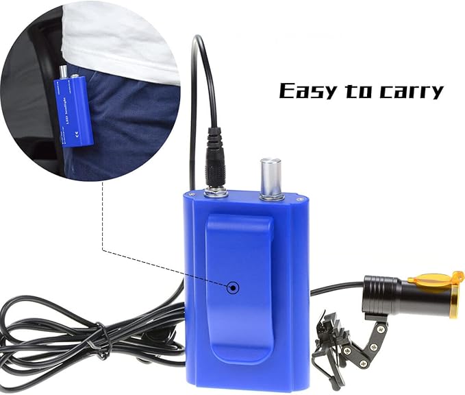 5W Waist Hanging Head Light with Plastic Clip Filter for Magnifier (Blue)