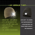 POWERCAP LED Hat Light 150 Lumens Rechargeable Fleece Beanie with Bright Built-in Headlamp Waterproof LED Warm One Size Cap