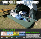 Self Inflating Sleeping Pad for Camping, 4" Extra-Thick Memory Foam Camping Mattress with Electric Pump, Fast Inflate & Deflate,9.5 R-Value Insulated Camping Pad for Car Travel Tent Cot, Green