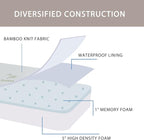 SINWEEK Memory Foam Folding Mattress, 4 Inch Foldable Trifold Mattress Topper, CertiPUR-US Certified Guest Bed with Cooling Cover & Waterproof Lining