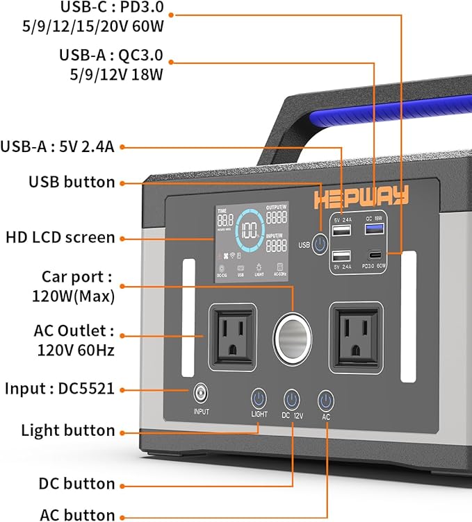 Portable Power Station 700W,Solar Electric Generator 577Wh Pure Sine Wave 120V AC,PD 60W,Car Port Outlets Surge 1000W,Inverter Generator Home Backup Battery for CPAP,Camping,RVs,Blackouts