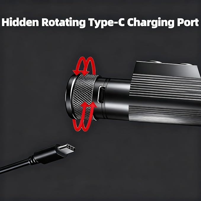Super Bright Mini Led Rechargeable Headlamp -1200 Lumen Rechargeable Head Lamp with 6 Modes,Waterproof Head Light with 3000mAh for Camping,Running,Hiking, Emergency,Outdoor,Car Repair