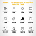 2400 Watts Portable Inverter Generator - Small Gasoline Powered for Home Backup, Camping, RV, Tailgating & Emergencies with CO Protection, Eco Mode, Recoil Start, Parallel Capable