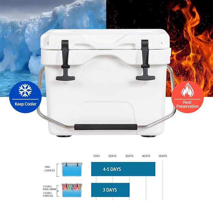 Goplus 16 Quart Cooler, 24-Can Capacity Ice Chest with 2 Cup Holders, 3-5 Days Ice Retention, Portable Insulated Ice Box for Camping, Fishing Outdoor Activities