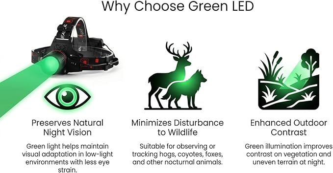 GRACETOP Green LED Headlamp Rechargeable, Zoomable Headlamp with 3 Modes, Hands-Free IPX4 Waterproof for Hunting, Hiking, Camping & Fishing