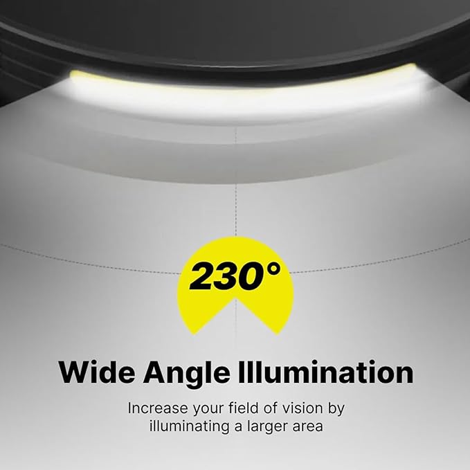 LumiLight LED Headlamp Rechargeable, Lumi Light LED Head Band Headlamp, 230° Wide Beam Head Lamp with Motion Sensor for Adults, 5 Mode Waterproof Lightweight Outdoor Camping Hiking Essentials (3pcs)