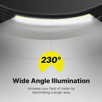 LumiLight LED Headlamp Rechargeable, Lumi Light LED Head Band Headlamp, 230° Wide Beam Head Lamp with Motion Sensor for Adults, 5 Mode Waterproof Lightweight Outdoor Camping Hiking Essentials (3pcs)