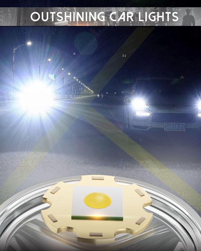 Hunting Headlamp, Super Bright Rechargeable Head Lamp, 8X Brighter LED with Battery Pack & Phone Charger – Ideal for Camping, Fishing, Searching, Emergencies