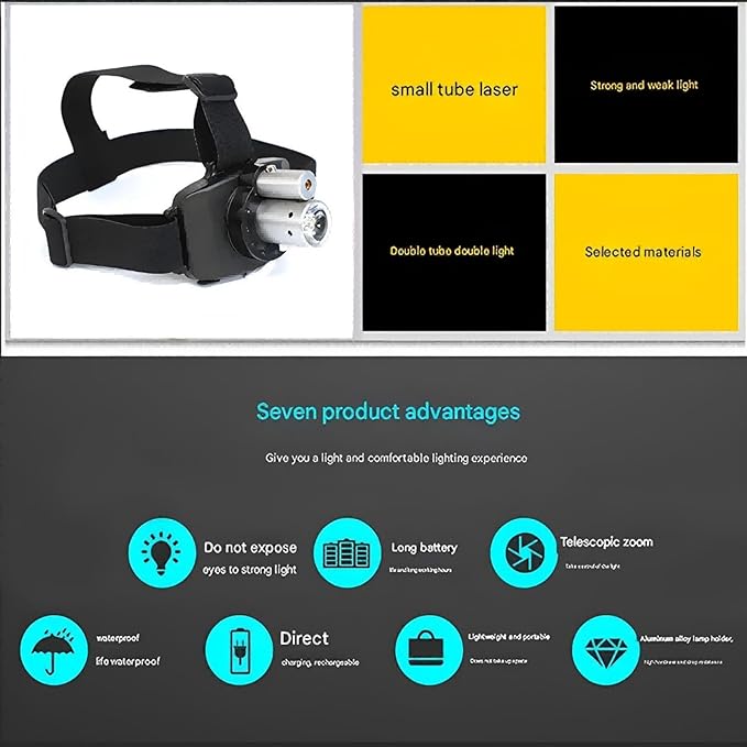 Rechargeable LED Laser Headlamp with an Adjustable Belt for Sensorimotor Control Testing and Physical Therapy Carlo Rinaudo - Inspired Concepts | Motion Control Exercise for Home and Training Use