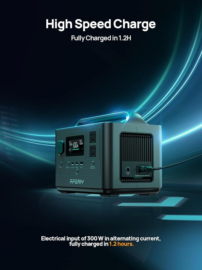 AFERIY Portable Power Station 800W Peak/400W Rated,45min Fast Charging, 80000mAh/256Wh UPS LiFePO4 Battery, Solar Powered Power Bank with AC Outlet 120V for Camping,Home Outdoor Emergency