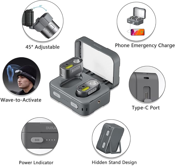 2-Pack Rechargeable LED Headlamps, 45° Tilt & Wave Sensor, USB-C, IPX4 for Camping Running Work