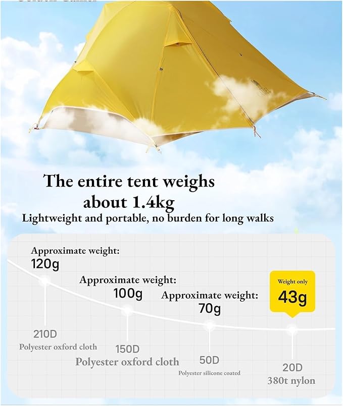 1-2 People Tent 20D Ultralight Travel Waterproof Hiking Survival Outdoor Camping Portable Backpacking Shelter