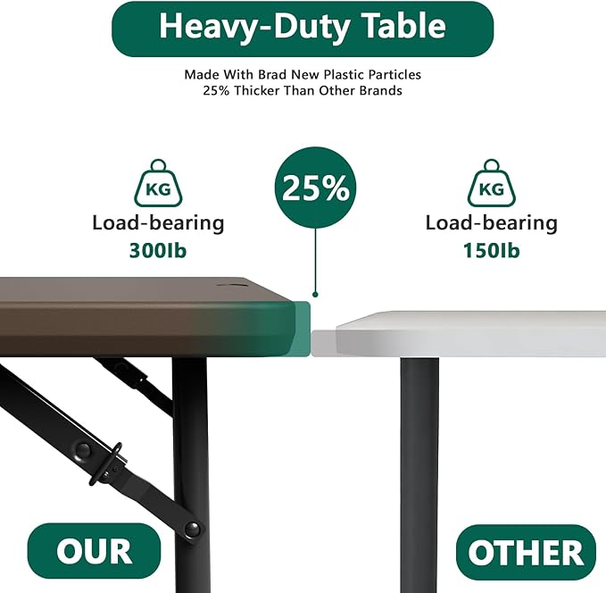 Folding Table, 4FT Foldable Picnic Table with Carrying Handle, Heavy Duty Fold-in-Half Portable Table for Weddings, Camping, RV Travel, Parties, BBQs, and Indoor Use, Easy to Fold and Store,Brown
