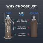 Collapsible Squeeze Water Filter Bottle - 1000ml with Filter with NSF/FDA Certification Befree or Peak Series replacement for Hiking,Running,Camping,Travel,Cycling,Fishing,BPA-Free(Gray)