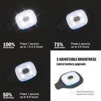 Wmcaps USB Rechargeable Light for LED Beanie, Lighting Modes Hands Free Flashlight, Easy Install Quick Replaceable Headlamp
