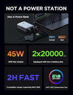Litheli Eclair 1000 Portable Power Station, 1069Wh 1800W Solar Generator with LiFePO4 Battery, Fast 1H Charging Backup Power for Camping, RV Travel, Home Use, Emergency (Solar Optional)