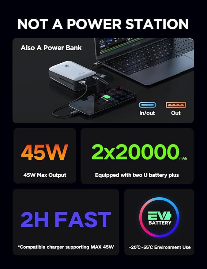 Litheli Eclair 1000 Portable Power Station, 1069Wh 1800W Solar Generator with LiFePO4 Battery, Fast 1H Charging Backup Power for Camping, RV Travel, Home Use, Emergency (Solar Optional)