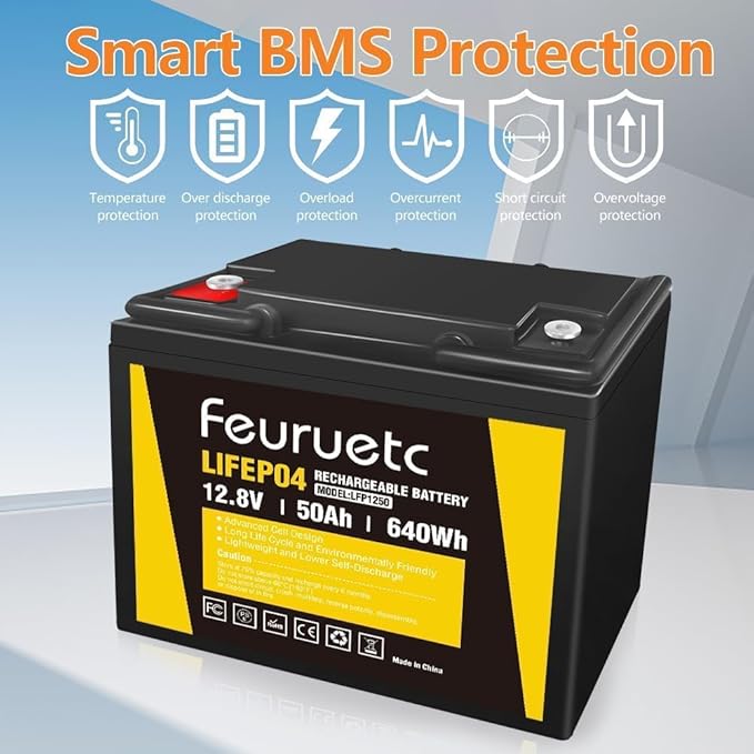 12V 50Ah Lithium Battery - Built-in 50A BMS, 5000+ Deep Cycles LiFePO4 Battery, Perfect for RV, Camping, Home Storage,Trolling Motor,Solar, Power Wheel Chair, Travel Trailer (2 Pack)