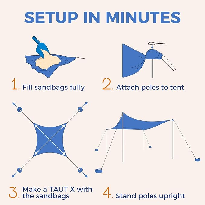 WEKAPO Beach Tent Sun Shelter - Easy Setup Beach Canopy with 4 Sturdy Poles, Large Sandbags and Shovel, 6'7'' Tall, Windproof Sun Shade for Backyard and Camping, UPF 50+ Protectio