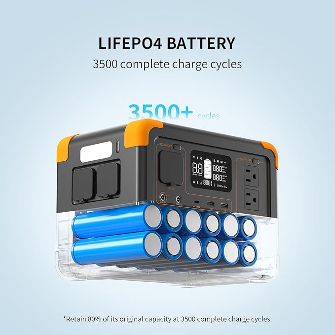 PECRON E500LFP Portable Power Station, 600W/576Wh Solar Generator, Power Station LiFePO4 Battery Backup, Fast Charging for Home Use, RV, Camping, CPAP, Emergencies