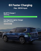 BLUETTI Elite 200 V2 Portable Power Station & Charger 1 (Ships Separately), 2073.6Wh LFP Backup, 4 AC Outlets (3900W Peak), 4.2H Full Charge via Car, Perfect for Camping, Off-grid, and Power Outages