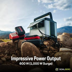 Goal Zero Yeti Portable Power Station, Yeti 700, 677 Watt Hour LiFePO4 Battery, Water Resistant & Dustproof Solar Generator for Outdoors, Camping, Tailgating, & Home, Clean Renewable Off-Grid Power