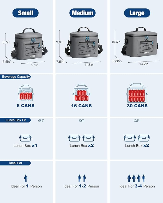 Cooler Bag, 7/16/30 Can Soft Sided Small Portable Insulated Cooling Pack, Everyday Lunch Cooler, Leakproof Ice Chest for Beach, Camping, Travel, Picnic
