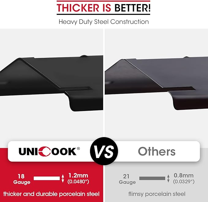 Unicook Heavy Duty Adjustable Porcelain Steel Grill Heat Plate Shield Replacement, Heat Tent, Flavorizer Bar, Burner Cover, Flame Tamer for Gas Grill, Extends from 11.75" up to 21" L, 3 Pack