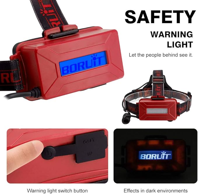 BORUIT B13 Headlamp Rechargeable, LED Super Bright Head Lights for Forehead, 90° Adjustable, 4 Modes Battery Powered Head Lamp, IPX4 Waterproof