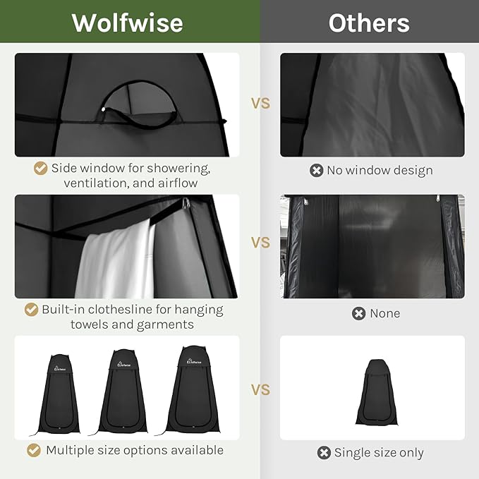 Wolfwise Pop Up Shower Tent, Portable Instant Changing Tent with Ventilation Window & Carry Bag, Privacy Bathroom Toilet for Beach, Camping & Outdoor, Width 40 ", Height 75 ", Black