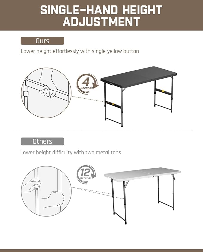 FanttikOutdoor Folding Table 4 Foot, Effortless Quick Adjustable Height Foldable Small Card Table, Fixing Lock, Stable for Party Dining Events Picnic Indoor Outdoor Camping, 1 Pack, Zeta X4 Pro Black