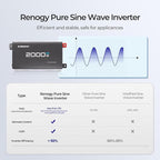 Renogy Inverter 24V 2000W Pure Sine Wave Inverter, 4000W Peak Power, Solar Car Power Inverter 24V DC to 120V AC for Truck, Home, Marine, Camping, RV, 2 AC Outputs, 16.4FT Remote Control