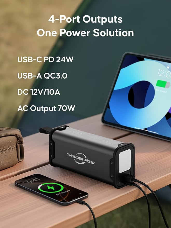 Portable Power Bank with AC Outlet 99.9Wh 27000mAh Laptop Charger, External Battery Pack 110V 70W Portable Power Station for Travel, Camping, Office, Blackout Emergency