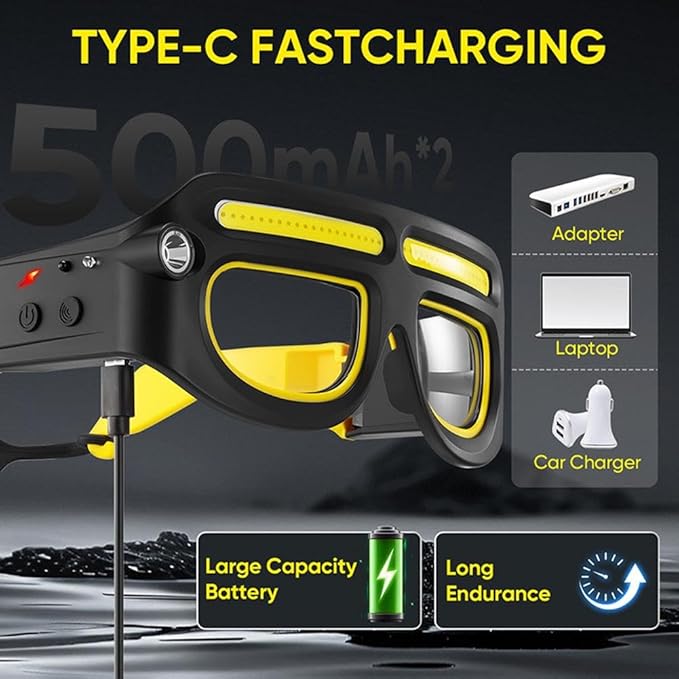 Rechargeable LED Motion Sensor Glasses Lamp,Hands-Free Head Light with Motion Sensor & Touch,Multifunctional 5 Modes Light Up Glasses,for Camping Fishing Cycling Hiking Night Work