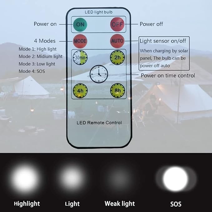 Solar Powered Lamp Remote Control Portable Led Bulb Lights Solar Energy Panel Led Lighting for Camp Tent Night Fishing Emergency Lights Flash 350LM(Pack of 1+Remote Control)