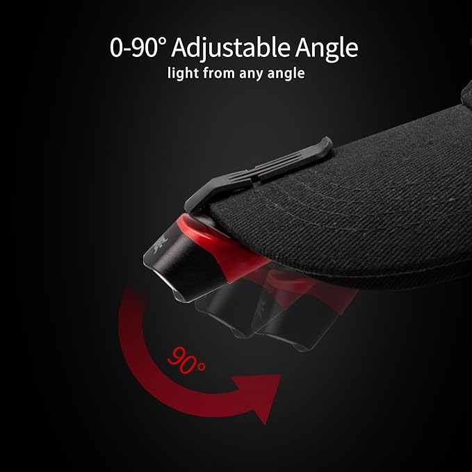 SUNREI Rechargeable Motion Sensor Clip on Hat Light with 150 Lumen & 600 mAh Headlamp, Rotatable Headlamp Flashlight for Fishing Camping Running Hand Work, Include Headband (Red)