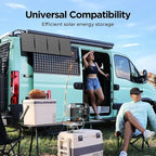 SinKeu Portable Power Station 300W with 40W Solar Panel,256Wh Solar Generator LiFePO4 Battery with USB DC AC Outlet for Outdoor,Off-Grid Living,RV,Emergency