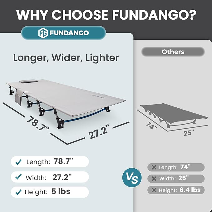 FUNDANGO Ultralight Folding Camping Cot, Extra Long Backpack Lightweight Camping Cots for Adults Portable Cot Bed for Hiking Travel Home Mountaineering, Grey